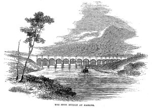 Croton_Aqueduct_-_Harper's_1860_-_The_high_bridge_at_Harlem